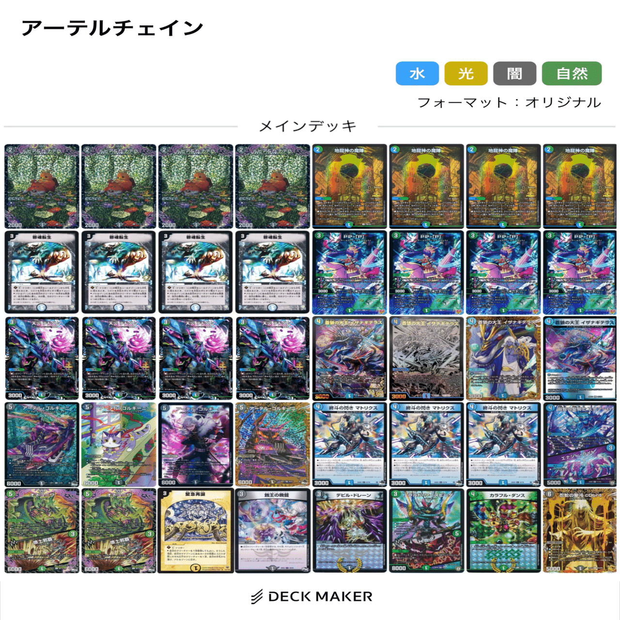 マトリクスループ アーテルチェイン デッキ アーテルチェイン（アナカラーマトリクス）｜ウォン