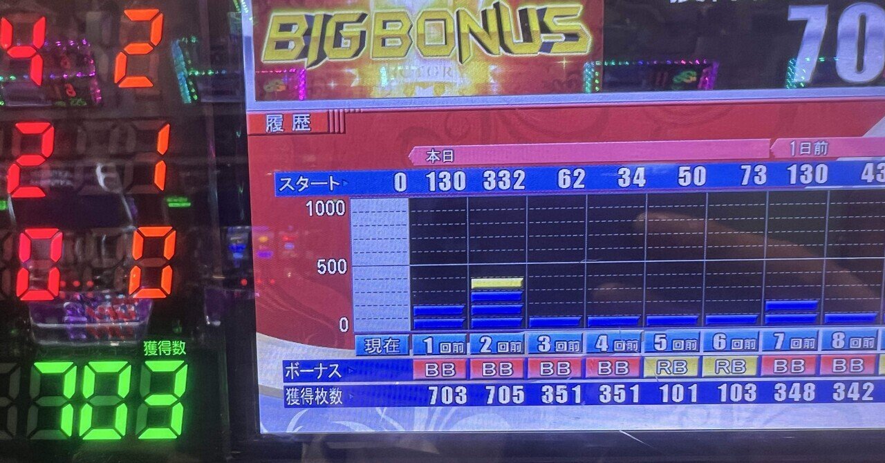 なにこれ？】お店の癖について〜ノーマルBT機は想定通りに動かないから