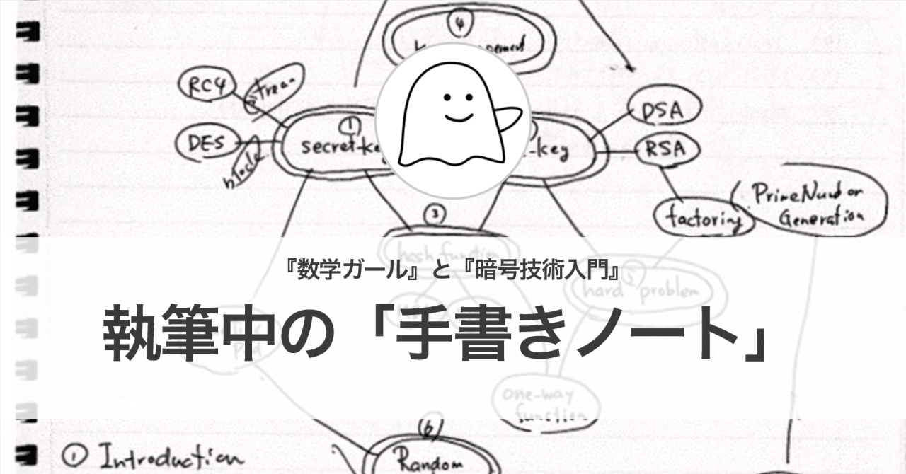 暗号技術入門』と『数学ガール』を書いてるときの手書きノートを公開します（本を書く心がけ）｜結城浩 / Hiroshi Yuki