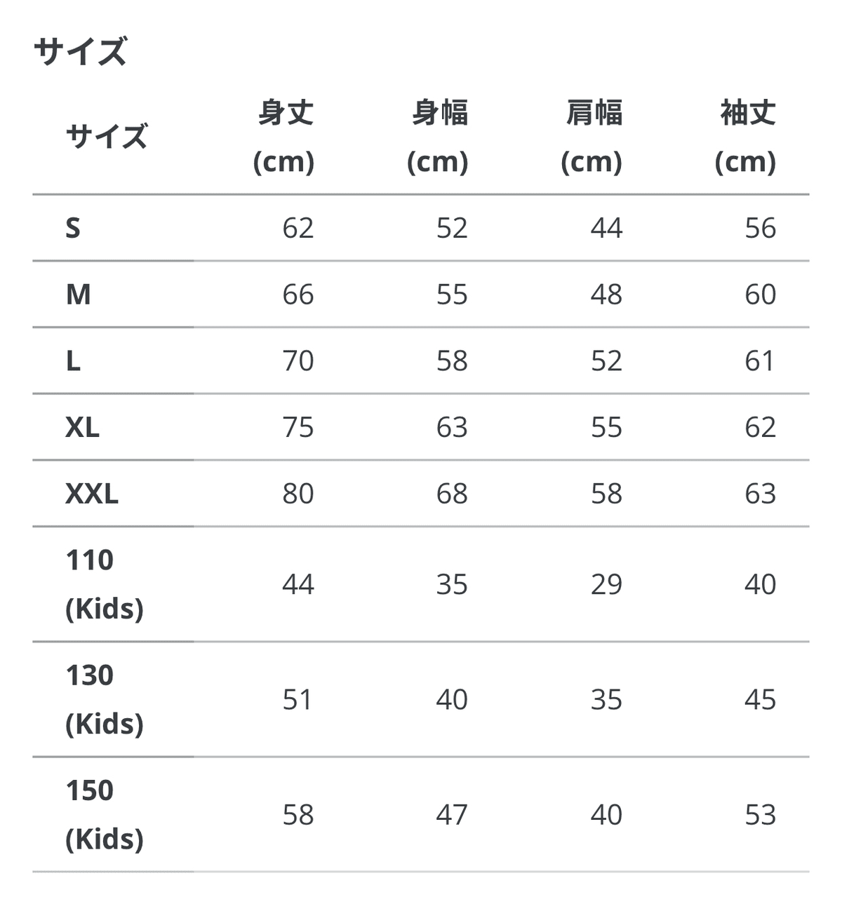 サイズの説明画像