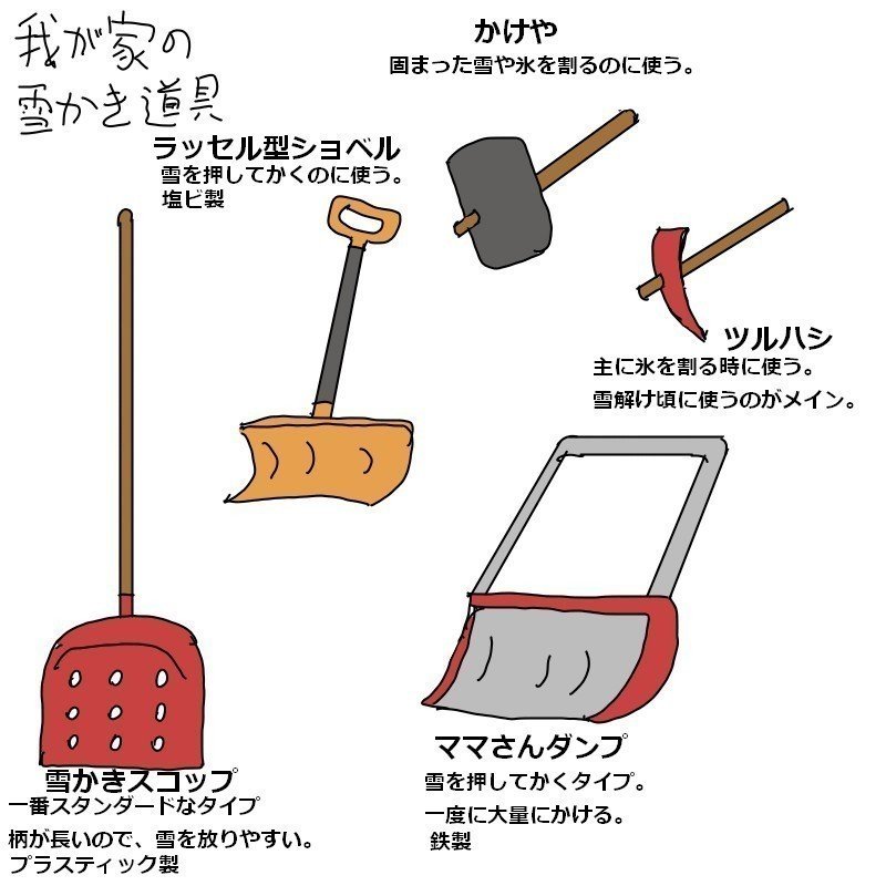 北から手帳 雪かき編 青空ぷらす Note