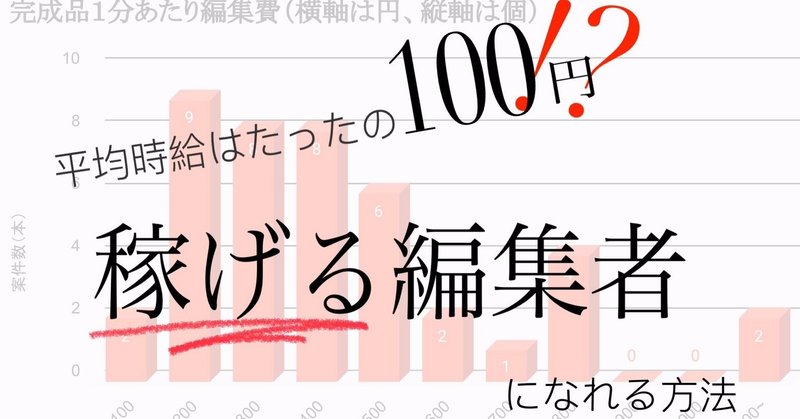 月収50万以上稼ぐ動画編集者のやり方 動画編集の収益構造の研究 ヨータ Note