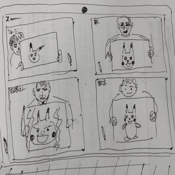 オンライン飲み会で ペイミーお絵描き選手権 をしてみました 阿久澤栄里子 スタートアップ人事 Note