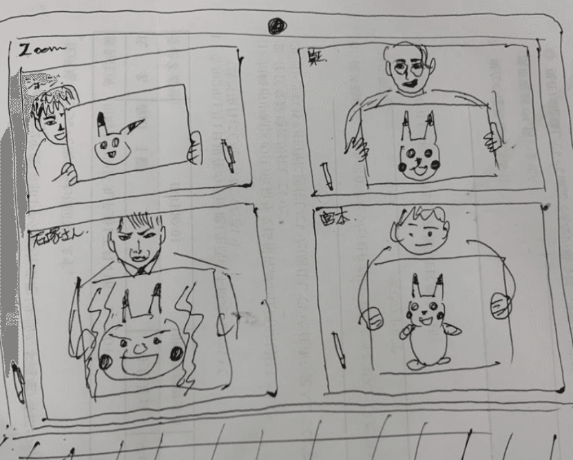 オンライン飲み会で ペイミーお絵描き選手権 をしてみました 阿久澤栄里子 スタートアップ人事 Note オンライン飲み会で ペイミーお絵描き選手権 をしてみました 阿久澤栄里子 スタートアップ人事 Note