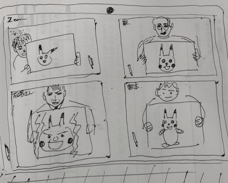 オンライン飲み会で ペイミーお絵描き選手権 をしてみました 阿久澤栄里子 スタートアップ人事 Note オンライン飲み会で ペイミーお絵描き選手権 をしてみました 阿久澤栄里子 スタートアップ人事 Note
