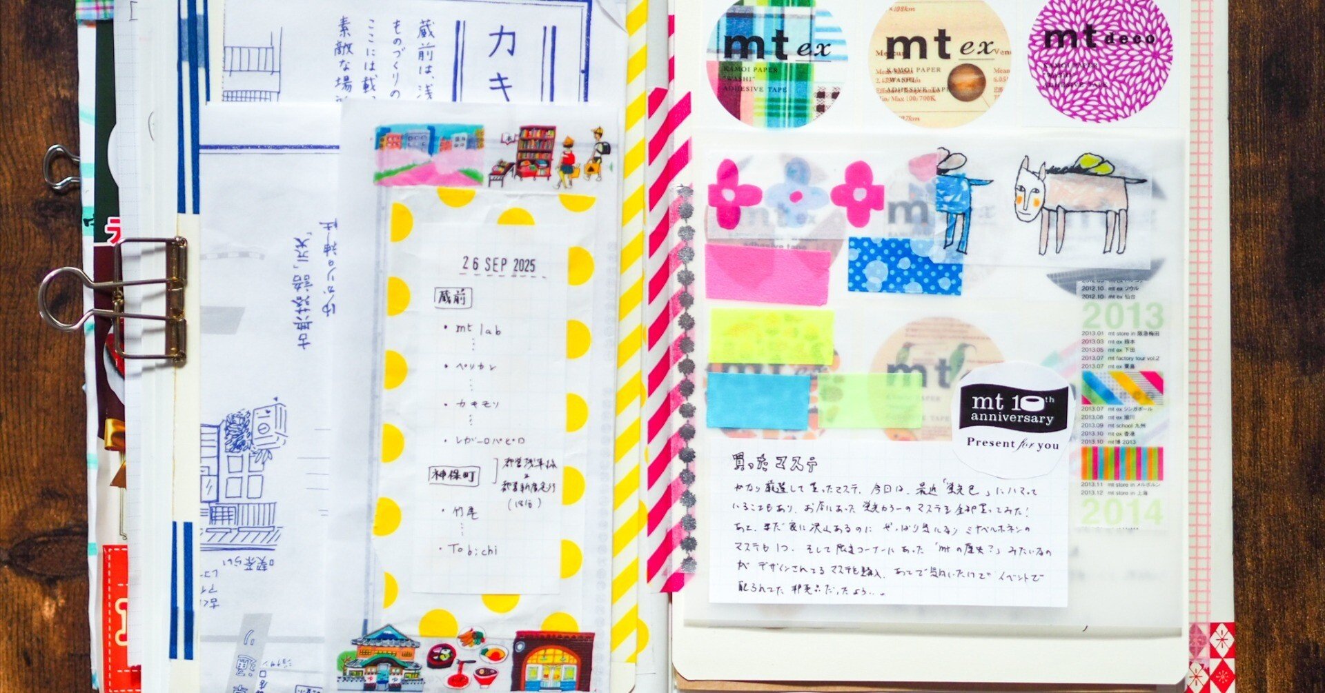 紙もの&マスキングテープを求めて蔵前&神保町に行ってきました｜きのっ