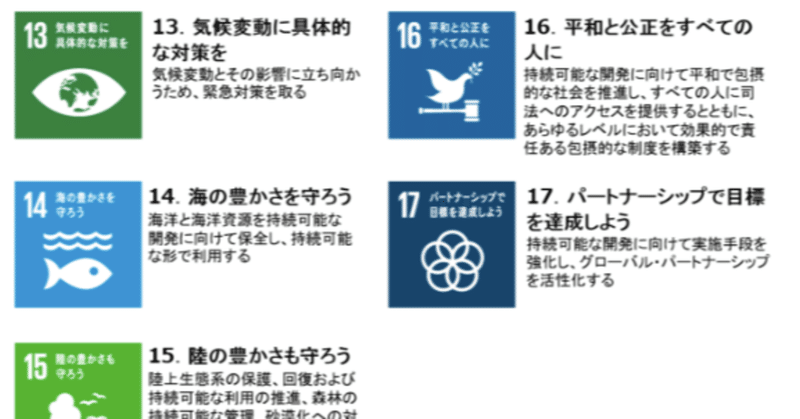 パナソニックも取り組む Sdgs ってなんのこと その4 櫻木 由紀 Yuki Sakuragi Note