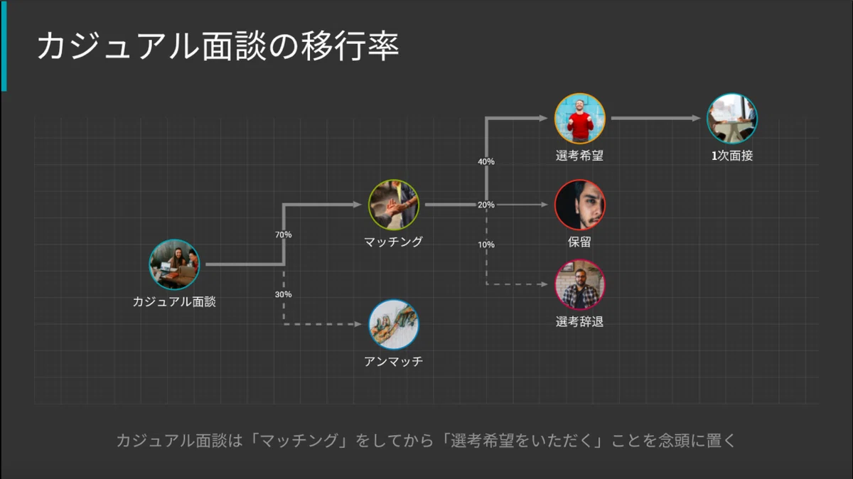スクリーンショット 2020-04-04 13.49.51