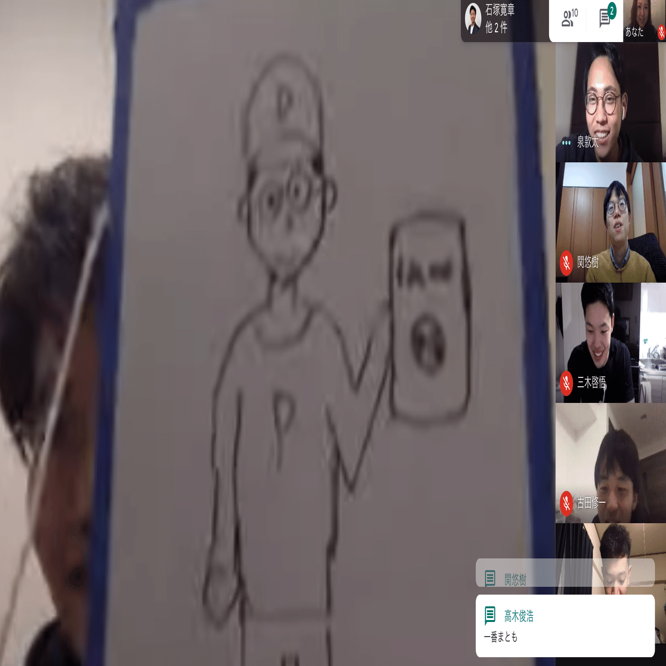 オンライン飲み会で ペイミーお絵描き選手権 をしてみました 阿久澤栄里子 スタートアップ人事 Note