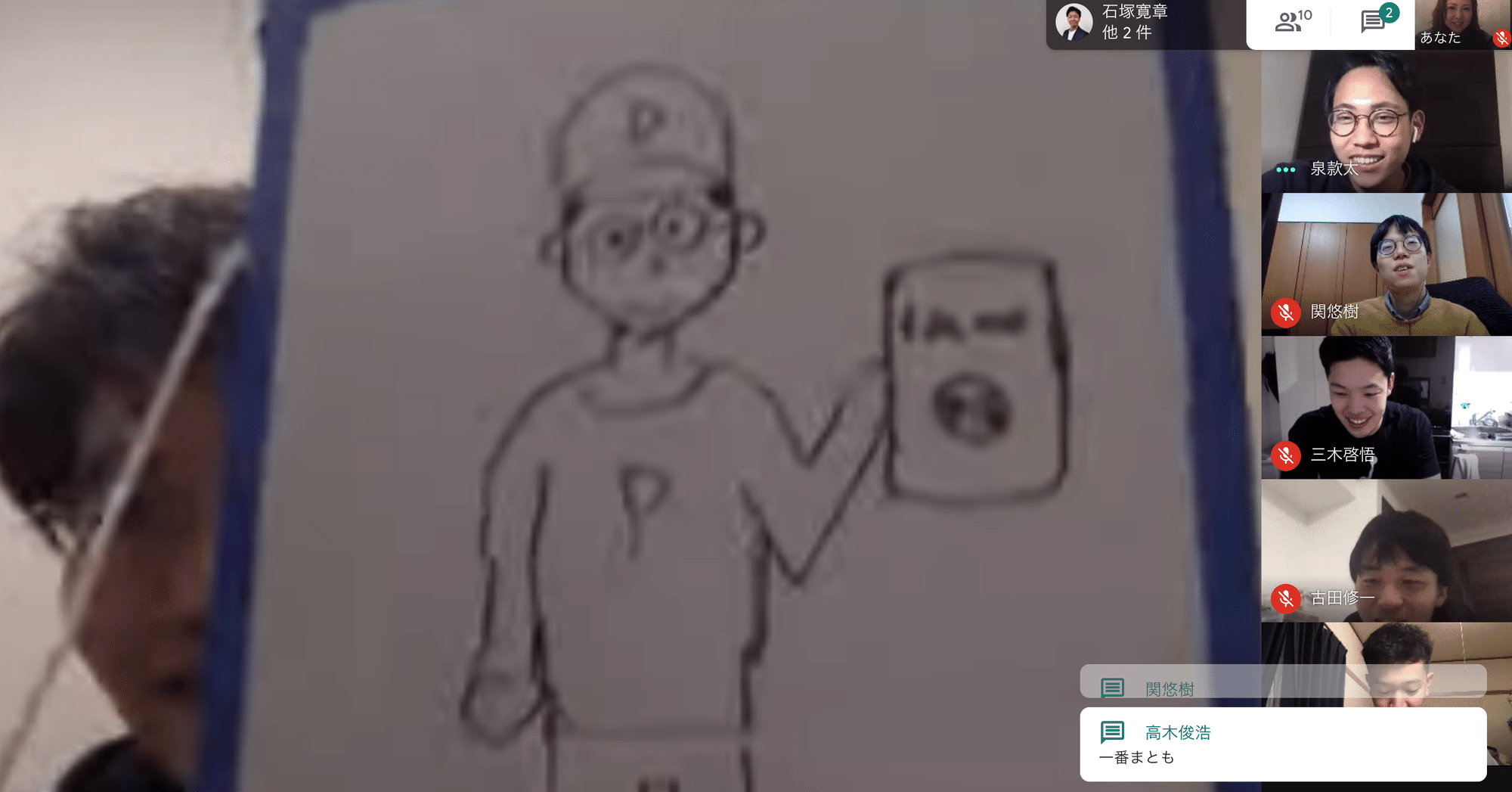 オンライン飲み会で ペイミーお絵描き選手権 をしてみました 阿久澤栄里子 スタートアップ人事 Note オンライン飲み会で ペイミーお絵描き選手権 をしてみました 阿久澤栄里子 スタートアップ人事 Note