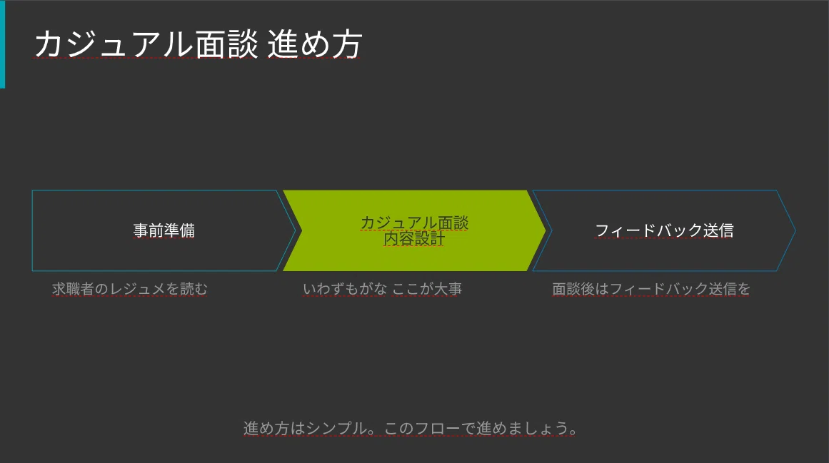 スクリーンショット 2020-04-04 14.02.19