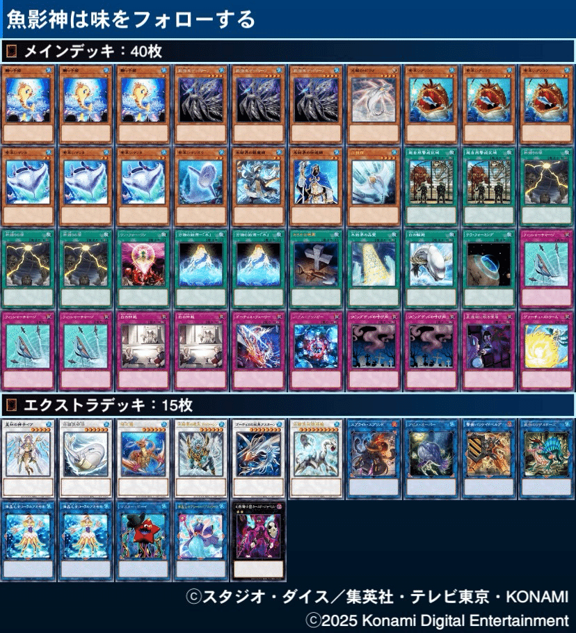 遊戯王デッキ紹介詰め合わせオリパ｜らんどる