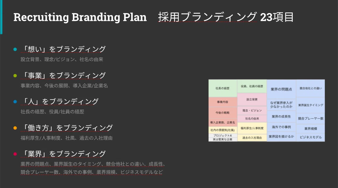 スクリーンショット 2020-04-04 14.35.32