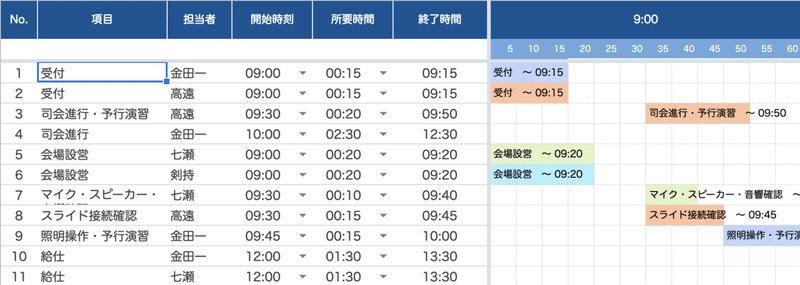 スクリーンショット 2020-04-04 14.35.38