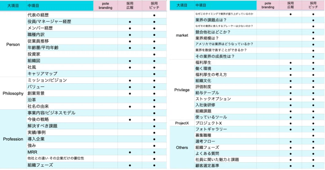 スクリーンショット 2020-04-04 14.40.38