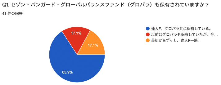 スクリーンショット 2020-04-04 14.57.59