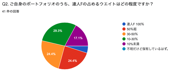 スクリーンショット 2020-04-04 15.01.14