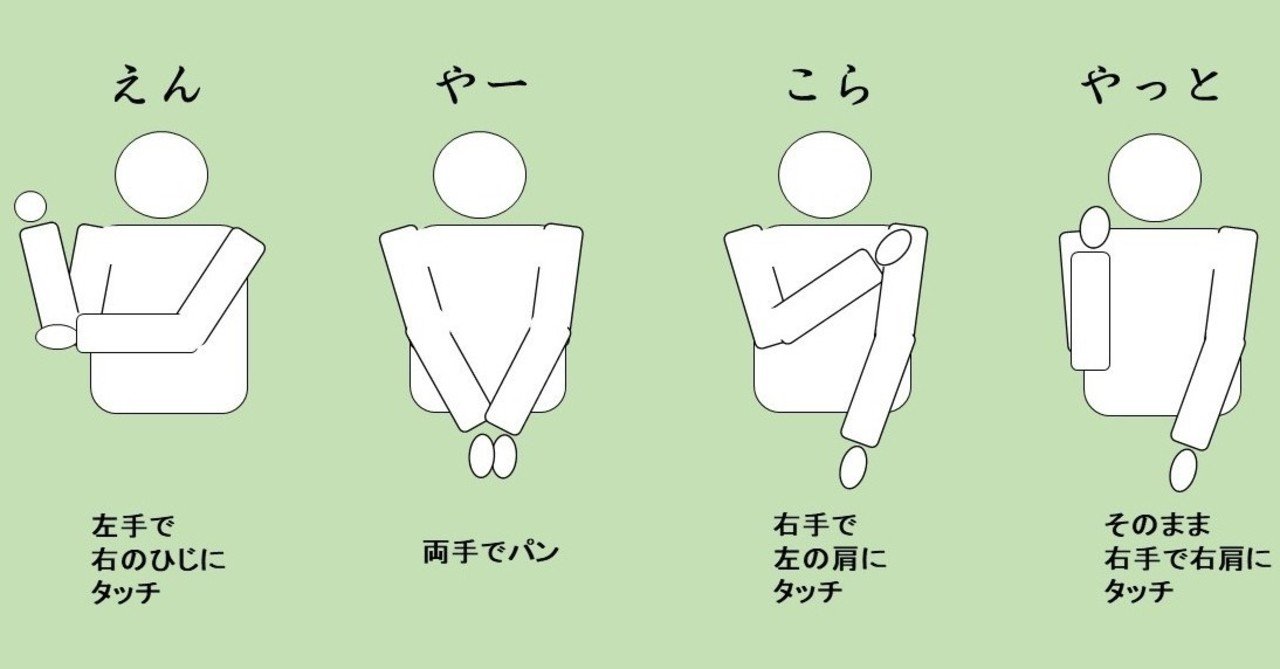 自宅で踊ろう 全員集合 のopテーマ 振り付け図解まとめ たちこぎライダー Note 自宅で踊ろう 全員集合 のopテーマ 振り付け図解まとめ たちこぎライダー Note