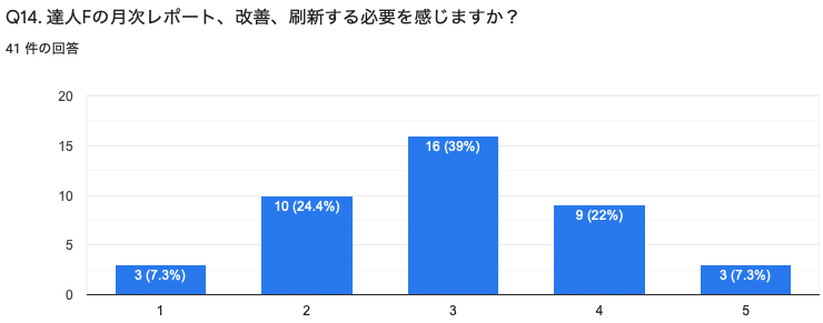 スクリーンショット 2020-04-04 15.18.58