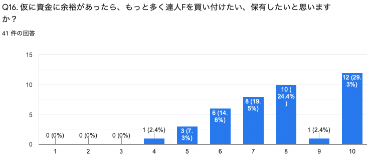 スクリーンショット 2020-04-04 15.25.17