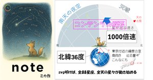 星空svg (N36南天1kEB) [251012]🆕｜phoenix.design.azo