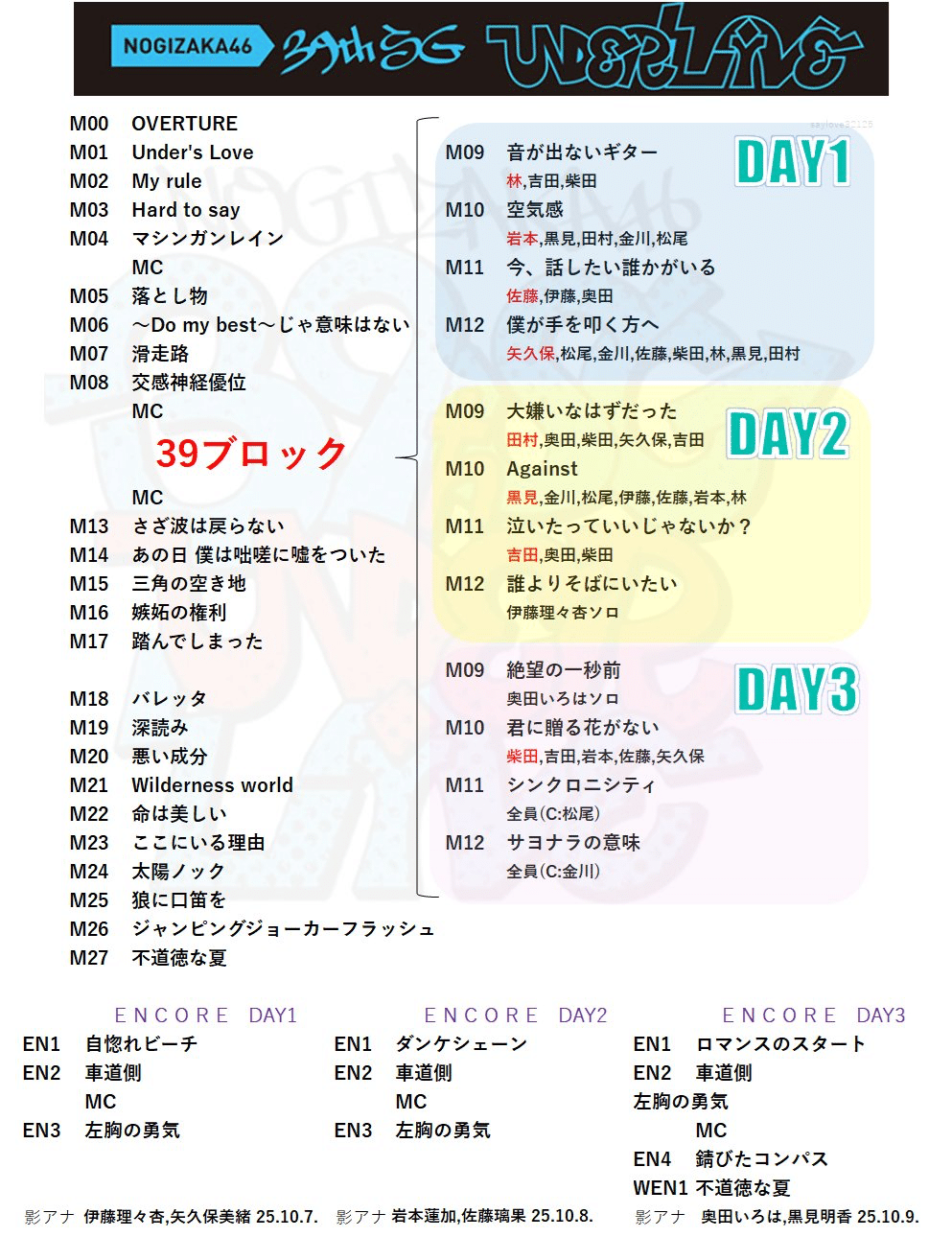 乃木坂46 39thアンダーライブDAY2 感想｜あっす