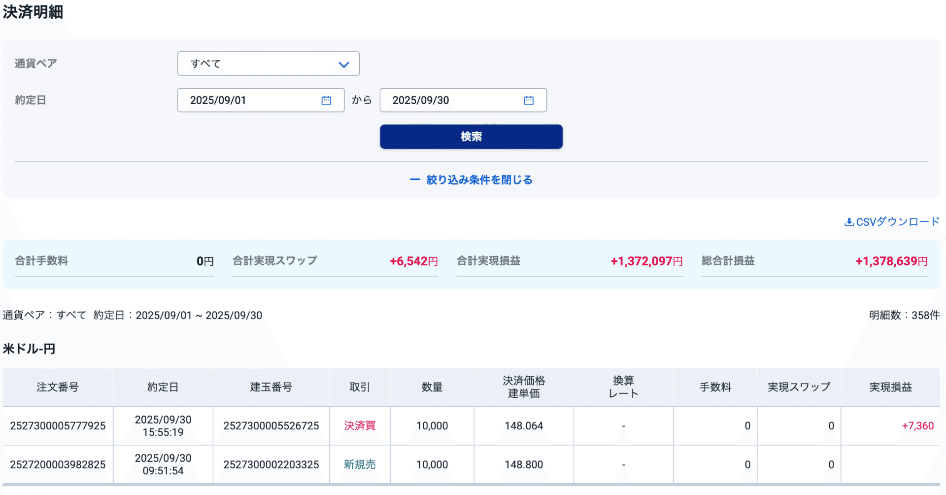 勝率92.7%】9月はドル円で144万円の利確！｜オンライン自習室 ZOOM医進館