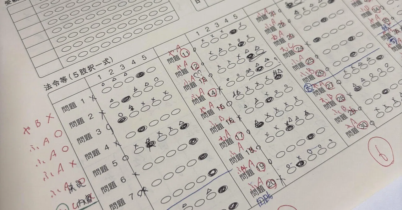 無理だろ】行政書士試験1ヶ月前に128点って｜ゆん｜行政書士試験を応援
