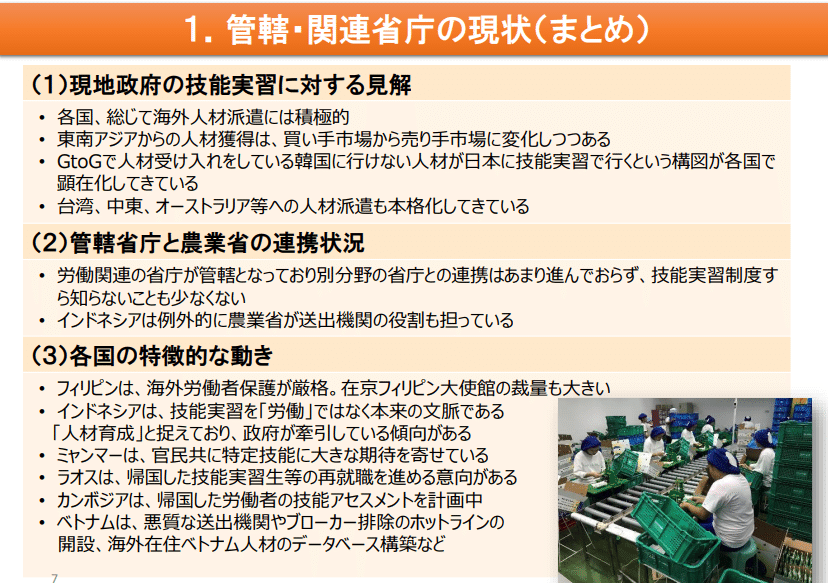 外国人材の各国制度を取り巻く状況と課題