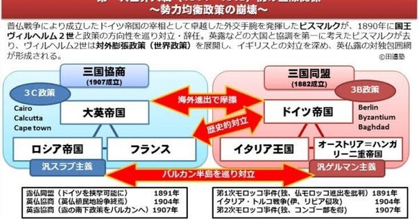 世界史漫才再構築版69:ブレジネフ編｜デキン原人