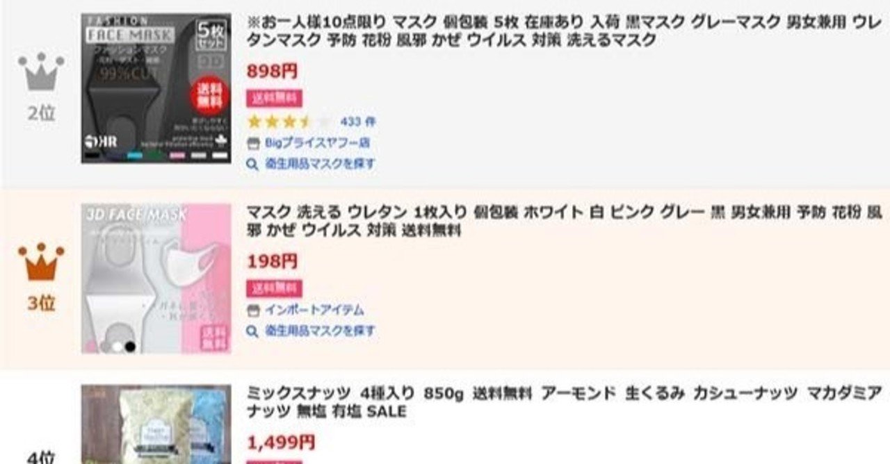 2020年4月4日にヤフーショッピングで売れた商品をトップ20までまとめてみた 売れるネットショップの教科書 note