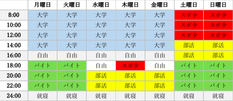 スクリーンショット 2020-04-04 17.32.46