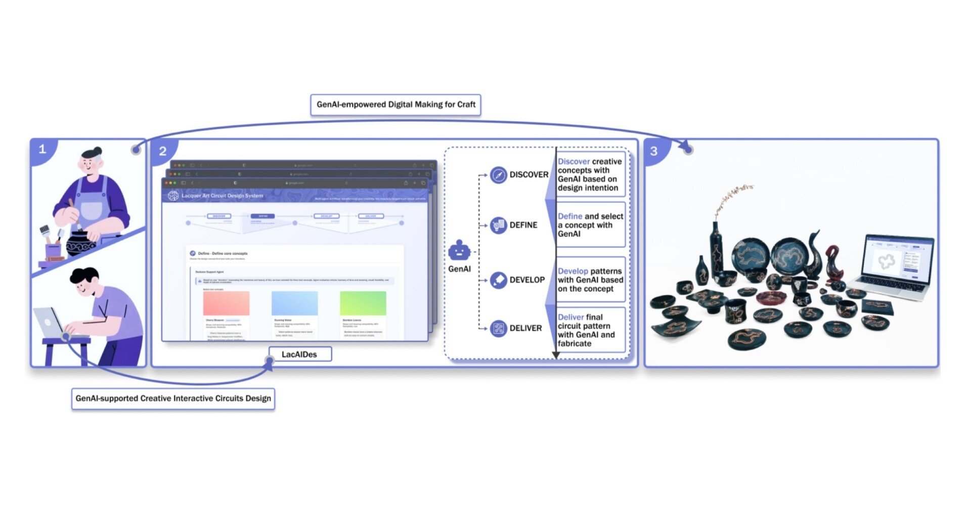 今日のAI news｜伝統工芸とAIが出会う｜ricemountain