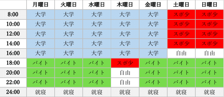 スクリーンショット 2020-04-04 17.38.45