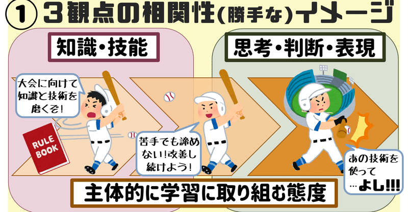 と しない 釈然