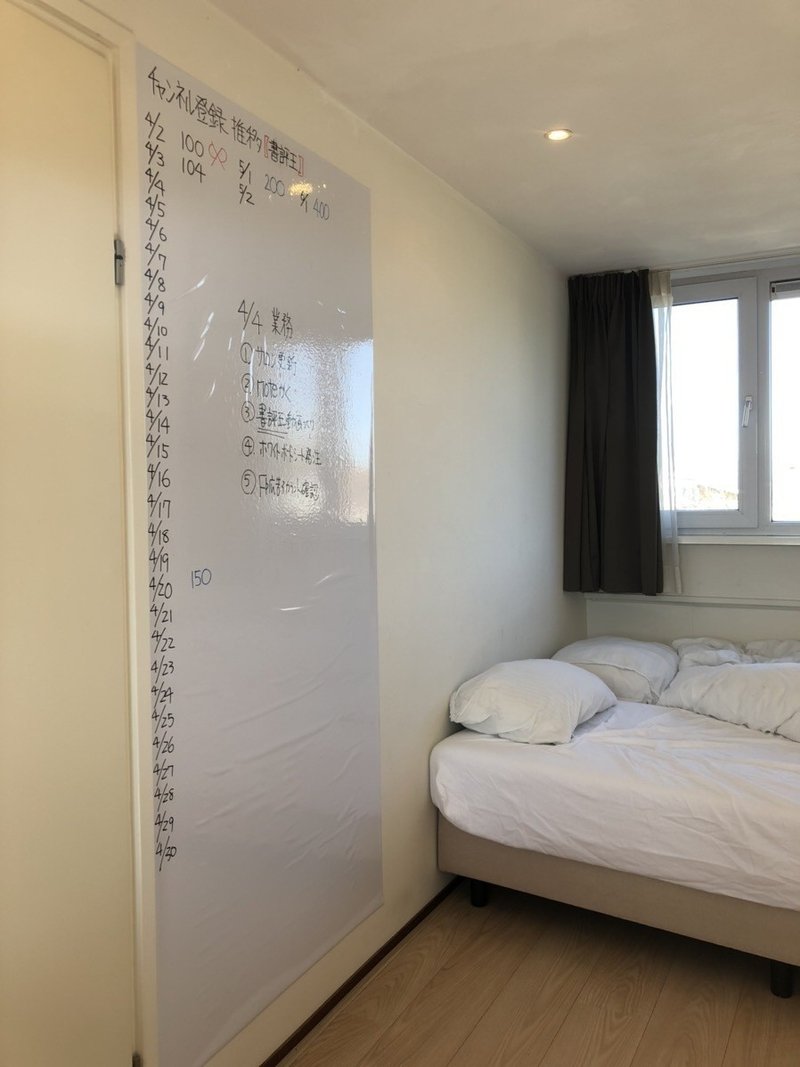 壁面全面ホワイトボード計画 Nishi 未来が見えてるらしい Note