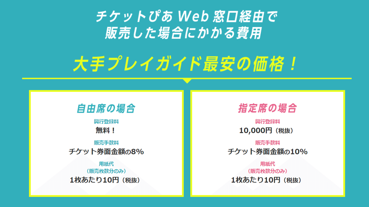 ぴあ手数料改