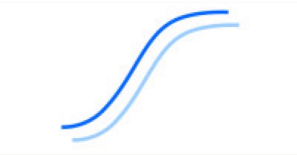 あらためて「ロゴス・パトス・エトス」が大事なんだな、と｜山口周