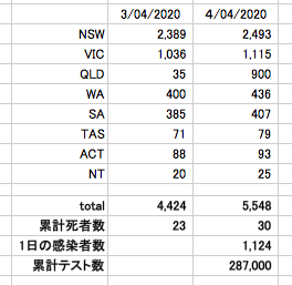 スクリーンショット 2020-04-04 22.19.34