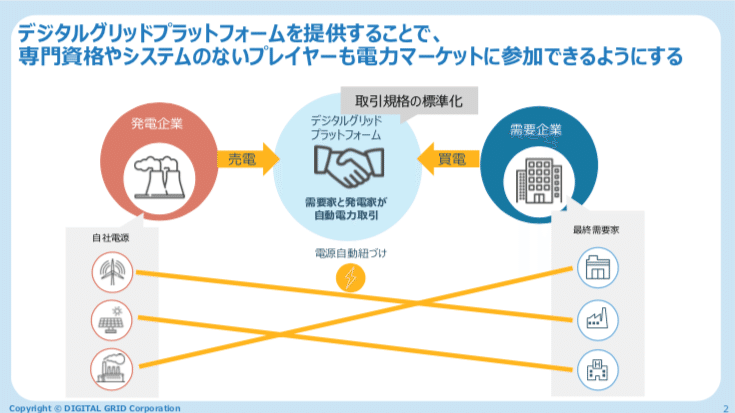 スクリーンショット 2020-04-04 20.34.24