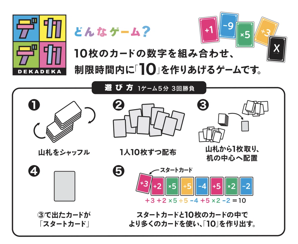 デカデカ説明まとめ
