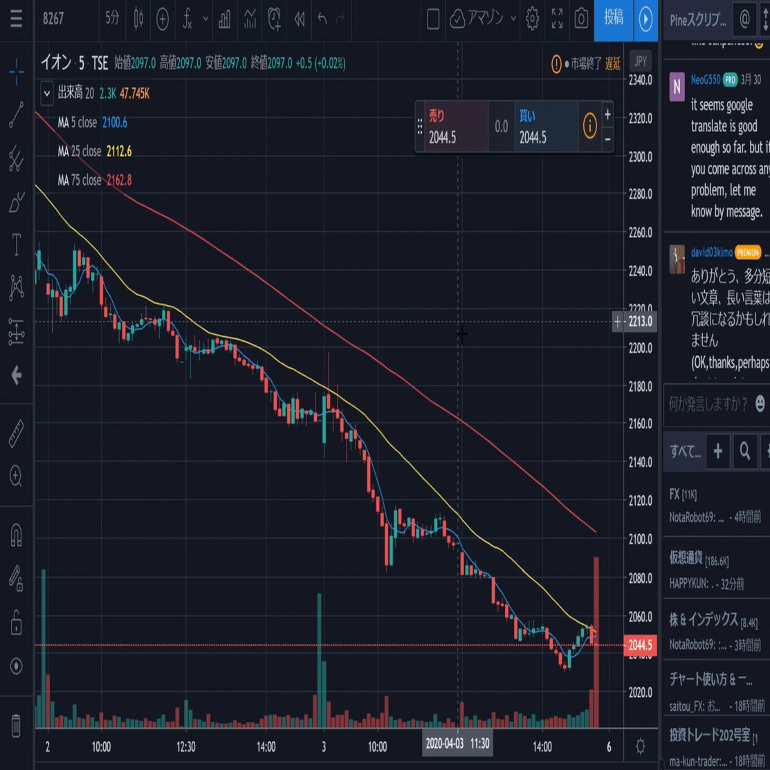 これを使う！ トレードチャートツールを紹介 PC編｜hiro