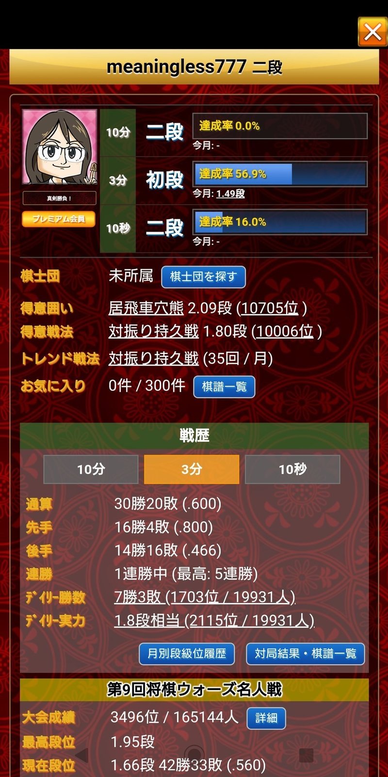将棋ウォーズ 別途初段になる みーにん Note 将棋ウォーズ 別途初段になる みーにん Note
