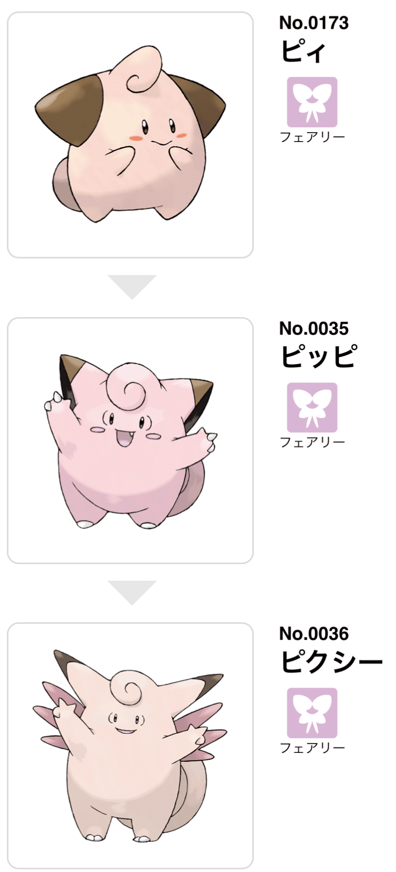 初代ポケモン達の変化｜zun