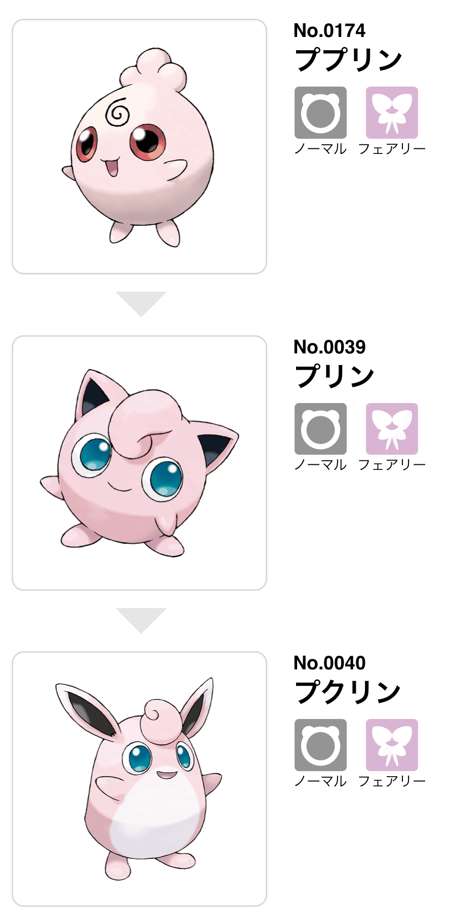 初代ポケモン達の変化｜zun