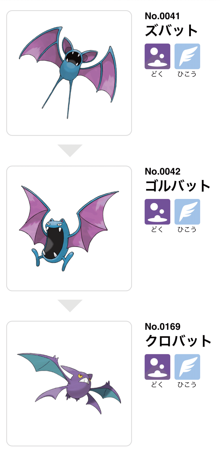 初代ポケモン達の変化｜zun