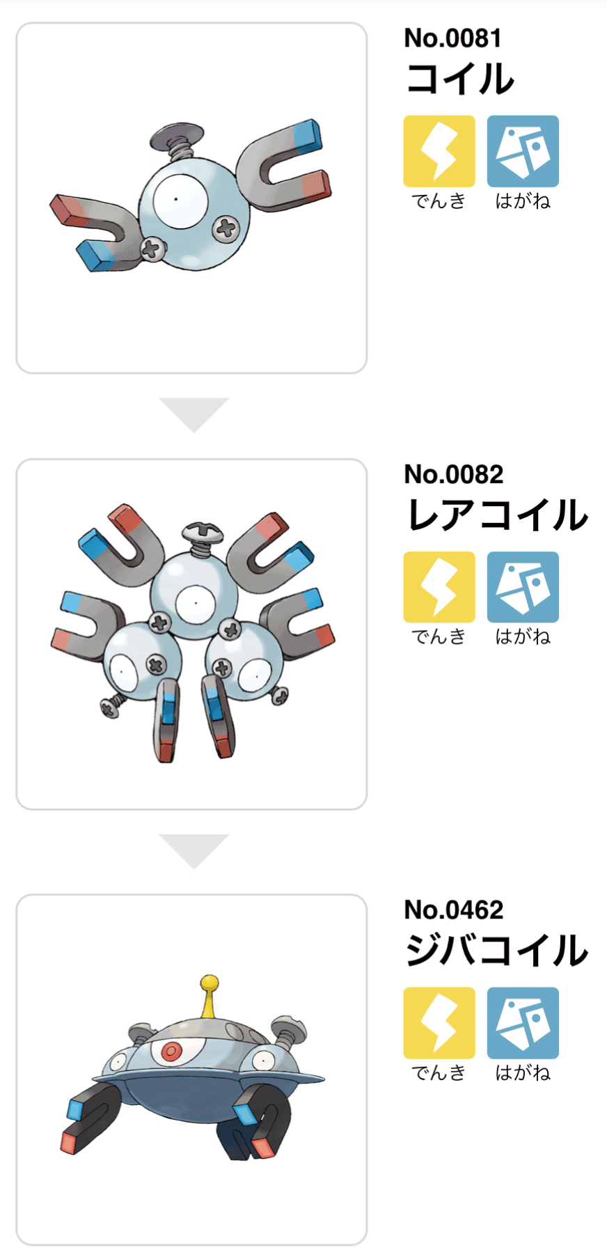 初代ポケモン達の変化｜zun