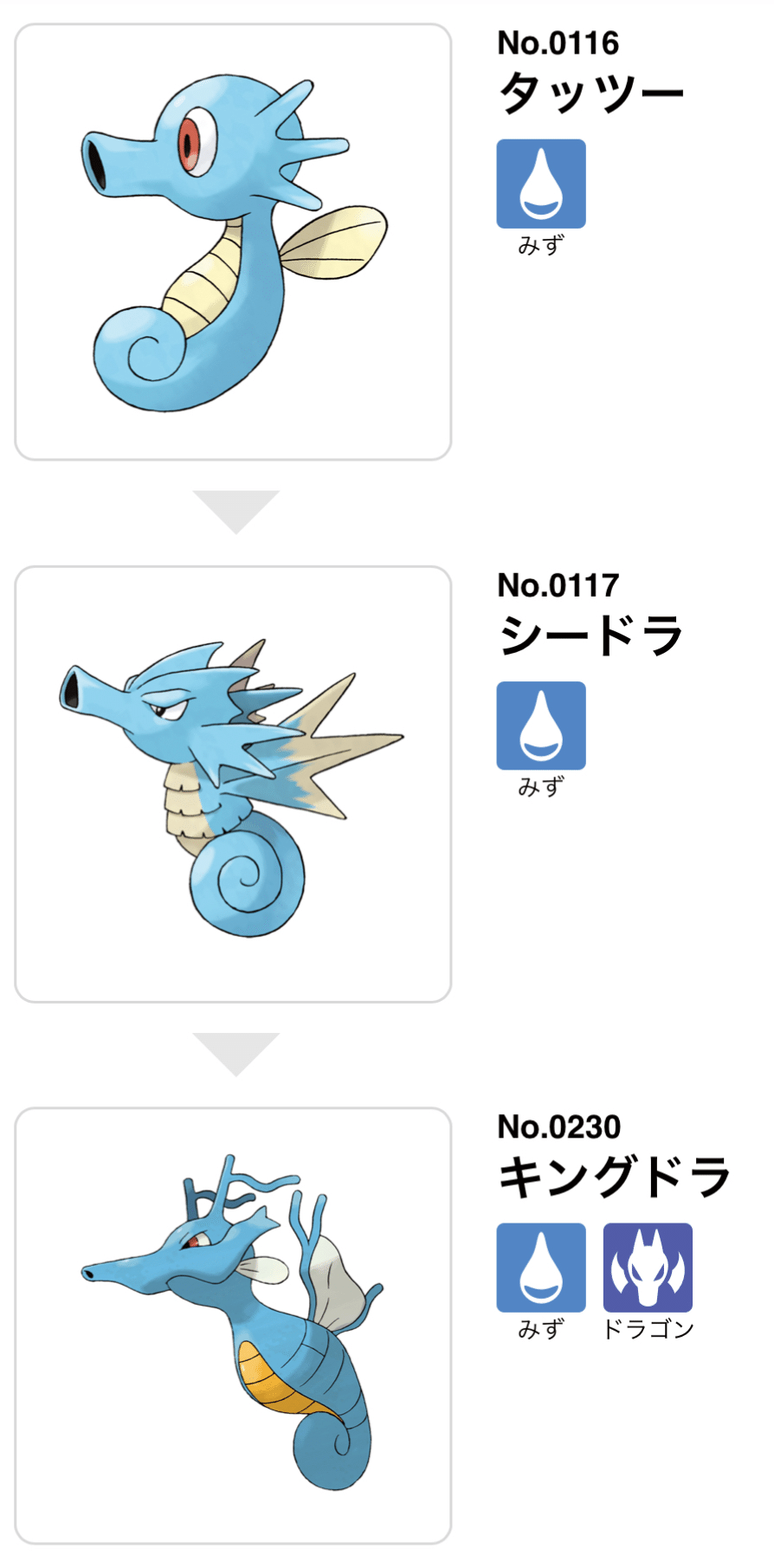 初代ポケモン達の変化｜zun