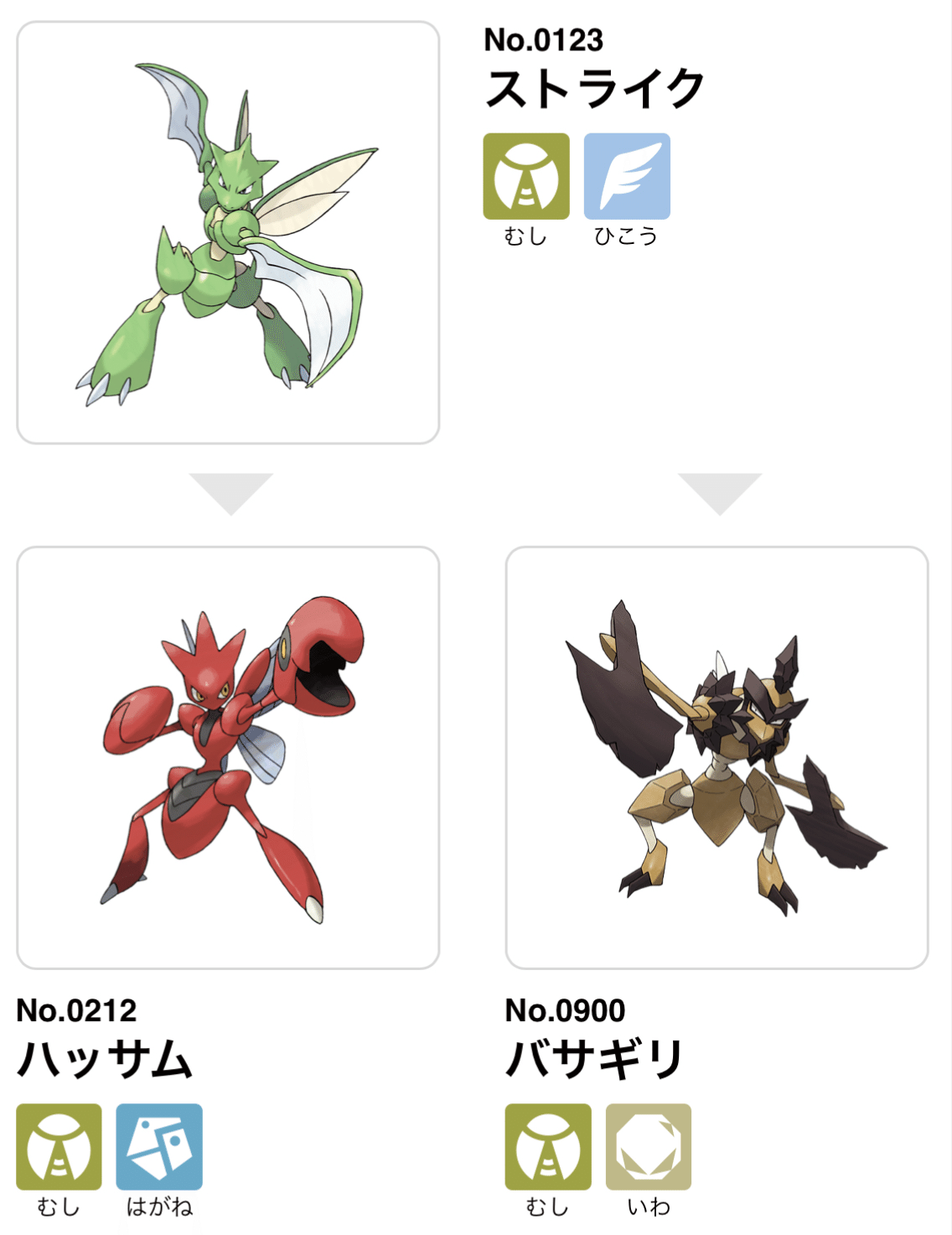 初代ポケモン達の変化｜zun