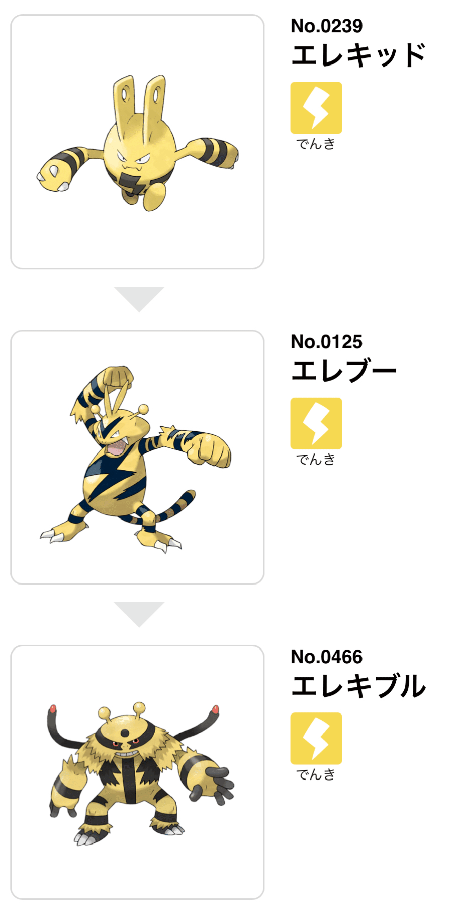 初代ポケモン達の変化｜zun